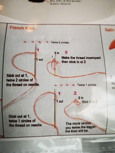 Borduurpakket ook geschikt voor starters Happiness vogels in nest Zonder ring, set bestaat uit: zie omschrijving: